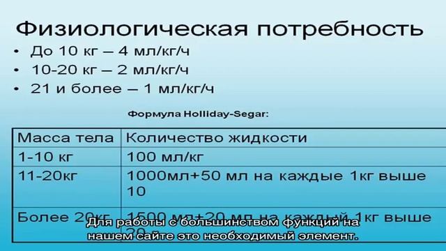 Рецепты для друзей и близких