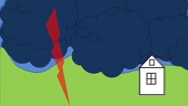 Действия при грозе смотреть онлайн