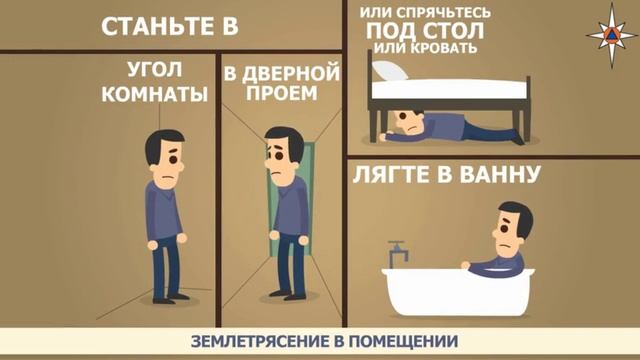 ПРАВИЛА ПОВЕДЕНИЯ ПРИ ЗЕМЛЕТРЯСЕНИИ, ЕСЛИ ТЫ НАХОДИШЬСЯ В ПОМЕЩЕНИИ смотреть онлайн