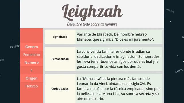 Significado de Leighzah, nombre Hebreo para tu bebe niño o niña (origen y personalidad) смотреть онлайн