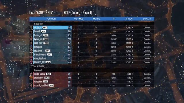 ?[LIVE FR]? ? SOIRÉE HALLOWEEN ? ACTIVITÉ FUN AVEC LES ABOS & CADEAU À GAGNER EN FIN DE LIVE - GTA смотреть онлайн