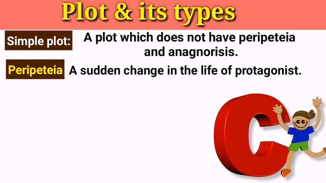 What is plot? What are the types of plot? Simple plot | Complex plot | Anagnorisis | Peripeteia смотреть онлайн