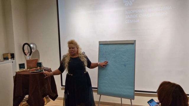 УНИКАЛЬНАЯ ЗАПИСЬ ⭐️ Павлова А.П. "3 платформы семейных отношений" смотреть онлайн