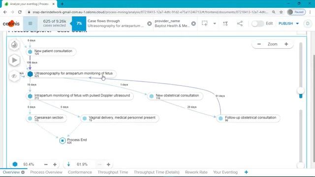 How to detect fraud when applying process mining to healthcare claims data смотреть онлайн