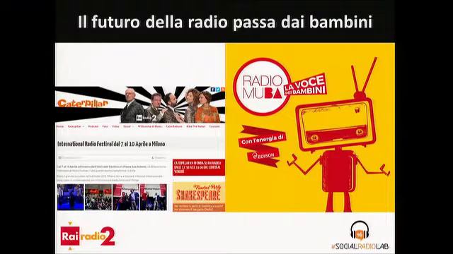 SocialRadio: il web, gli smartphone e il futuro dell'informazione radiofonica смотреть онлайн