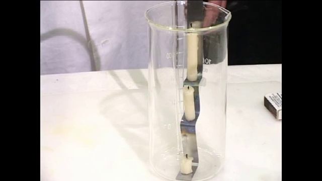 Опыты углекислый газ СО2, угольная кислота и карбонаты смотреть онлайн