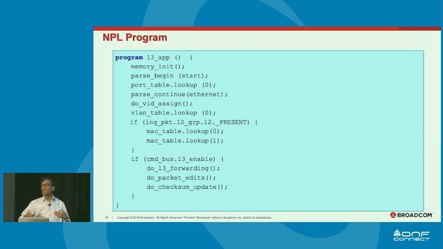 Building Efficient Network Stack with SDKLT and NPL - Venkat Pullela, Broadcom - ONF Connect 19 смотреть онлайн