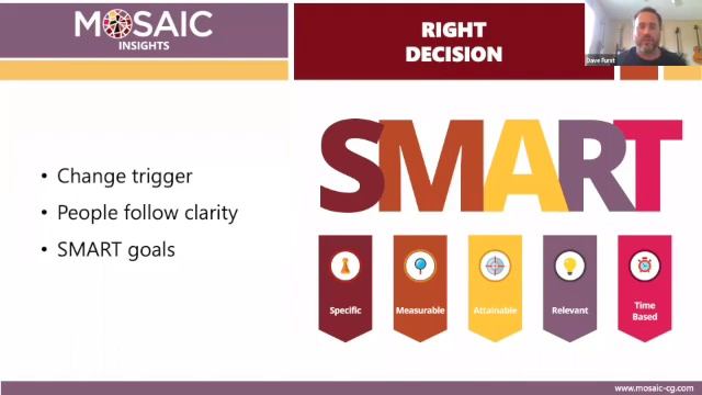 Things Could Be Better Managing Your Implementation Effectively смотреть онлайн