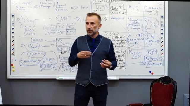 Ответы на вопросы после лекции о несодержательном мышлении. смотреть онлайн
