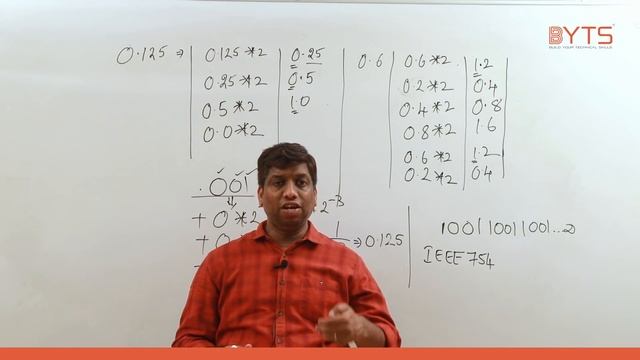 26 Floatingpoint Datatypes смотреть онлайн