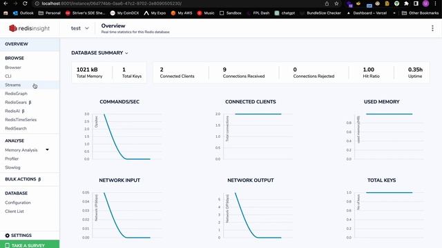 Redis-Insight dashboard смотреть онлайн