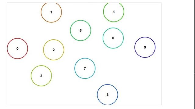 Как построить сетевой график смотреть онлайн