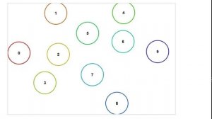 Как построить сетевой график