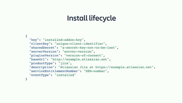 Understanding JWT Authentication for Atlassian Connect смотреть онлайн