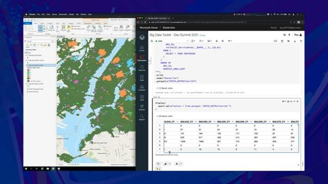 Geospatial Analytics at Scale with Big Data Toolkit смотреть онлайн