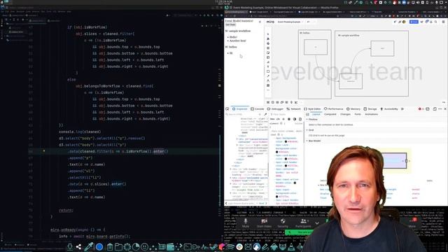 Event Driven Meetup - Automating the SDLC with Event Modeling and Miro смотреть онлайн