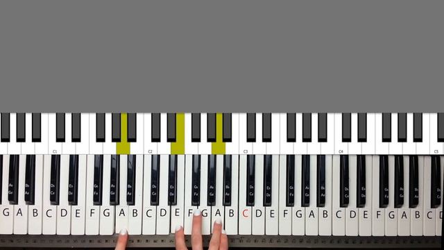 Good Grace - Hillsong United Piano Tutorial and Chords смотреть онлайн