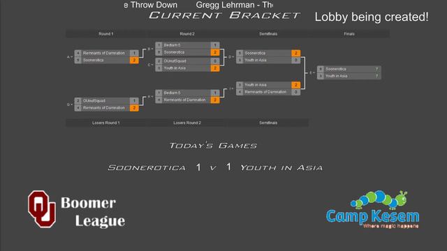 League of Kesem Tournament YIA v ERO FINAL - 12 / 21 смотреть онлайн