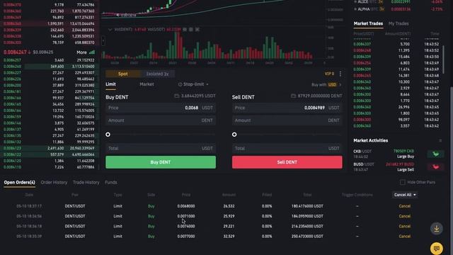 How to Buy and Sell on Binance ( BUY LOW and SELL HIGH...) My Best Method. смотреть онлайн
