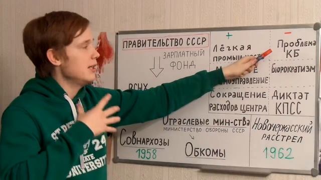 Совнархозы Хрущева смотреть онлайн