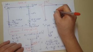 Построение эпюр изгибающих моментов в рамах / строительная механика