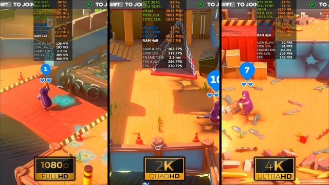 Rubber Bandits | 1080p vs 1440p vs 2160p | RTX 3070 | i9 10900 | 32GB RAM | 1TB NVMe смотреть онлайн