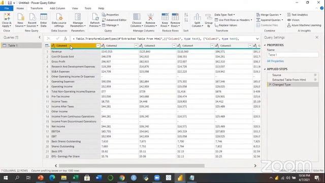 Advanced-Data Analytics Concepts & Financial Analytics Dashboard in Microsoft POWER BI смотреть онлайн
