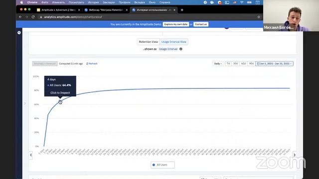 Метрика Retention: как повысить удержание в продукте | Adventum x Amplitude смотреть онлайн