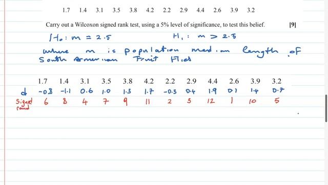 Wilcoxon Signed Rank test example single sample смотреть онлайн