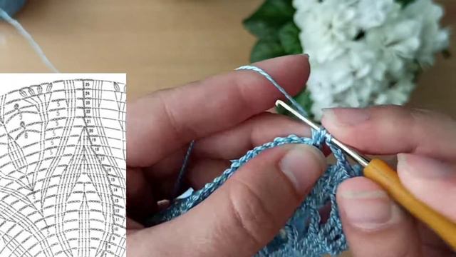 Мереживна серветка Магія, серветка гачком Ч4 | crochet doily easy смотреть онлайн