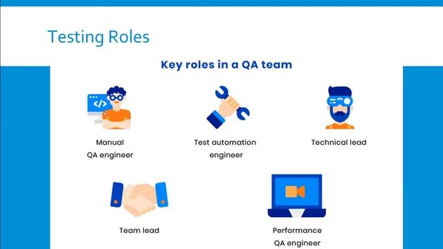Introduction To Automation Testing (C#)- Part 1 смотреть онлайн