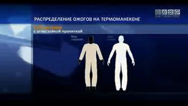 Качественная спецодежда смотреть онлайн