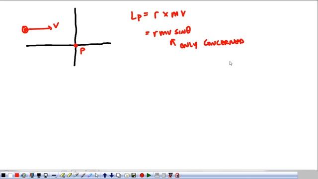 AP Physics C Mechanics Review: Angular Momentum смотреть онлайн