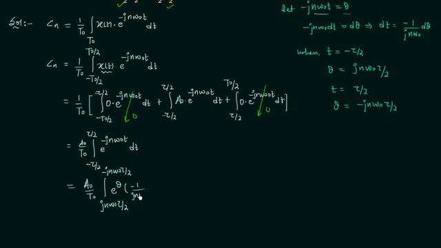 Complex Exponential Fourier Series (Example 1) смотреть онлайн