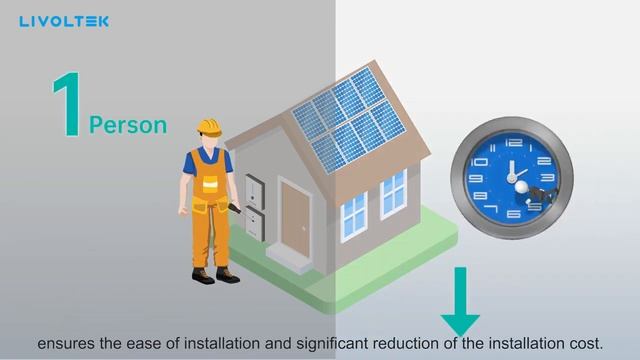 How Does LIVOLTEK All-in-one Energy Storage System Works?