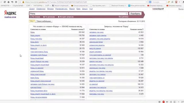 Подобрать слова для ютуба или написания статьи смотреть онлайн