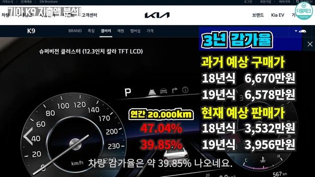 더 뉴 K9의 중고가 방어는 과연?? G90, G80과 감가율 비교까지!!! смотреть онлайн