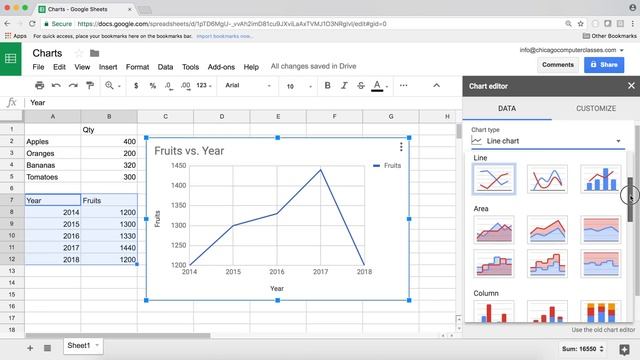 Google Sheets Charts / Graphs Tutorial смотреть онлайн