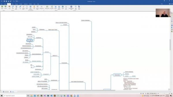 Войти в IT . Урок 1.  Введение в специальность