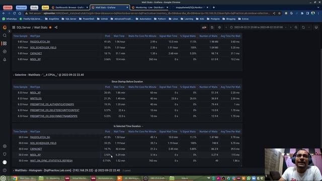 04 - SQLMonitor - Dashboard - Troubleshoot SQL Server with WaitStats смотреть онлайн