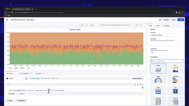 Unify your data with Grafana, wherever it lives: The ElastiSpLoki dashboard смотреть онлайн