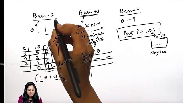 Binary numbers in Java смотреть онлайн