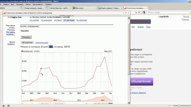 Как выбрать нишу для Интернет-бизнеса?
