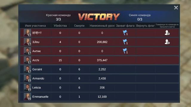 игра lost in blue, теория командной арены, пращьник на командной арене, тактика боя праща/молот смотреть онлайн