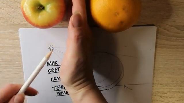 7 занятие. Объём в рисунке смотреть онлайн