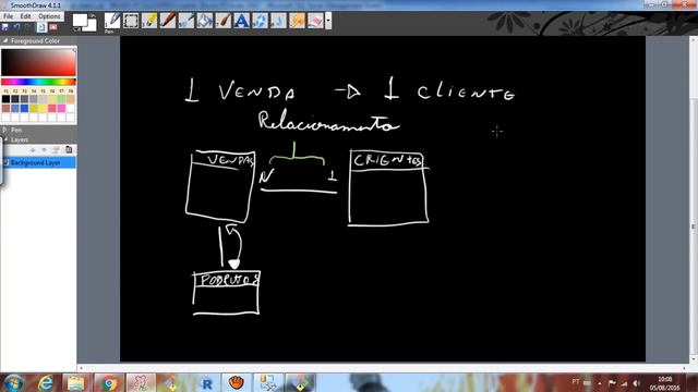 Curso de SQL Server para Iniciantes (Aula 6) - Visualizando os Problemas Relacionais смотреть онлайн