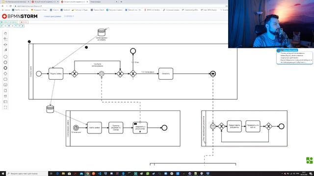 Цикл открытых вебинаров по BPMN2. Часть 5: межпроцессное взаимодейсвтие смотреть онлайн