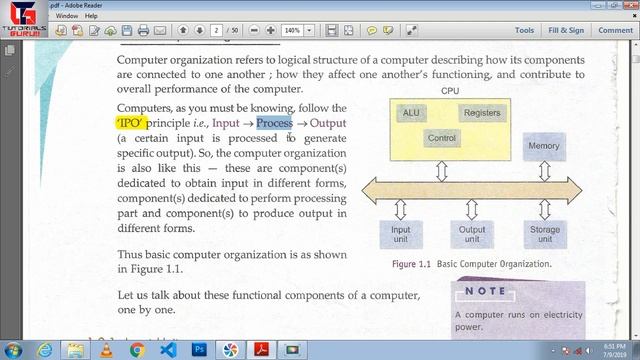 Class 11 IP ( With Python) Ch-1 Explanation In Hindi (Part-1) #Tutorial-2(1) | Latest 2019 Course смотреть онлайн