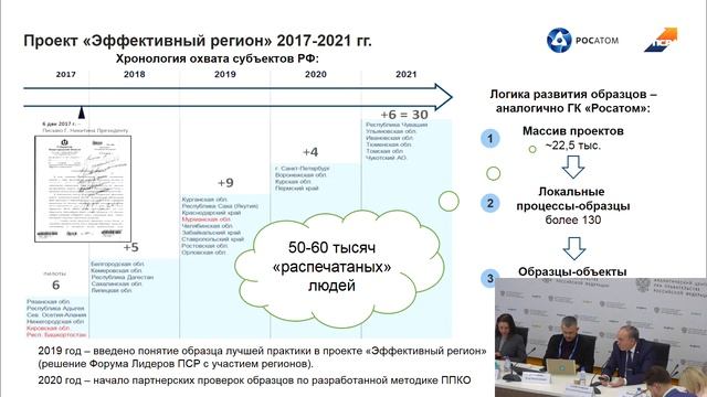 Круглый стол «Как повысить эффективность? Бережливое управление и BPM» смотреть онлайн