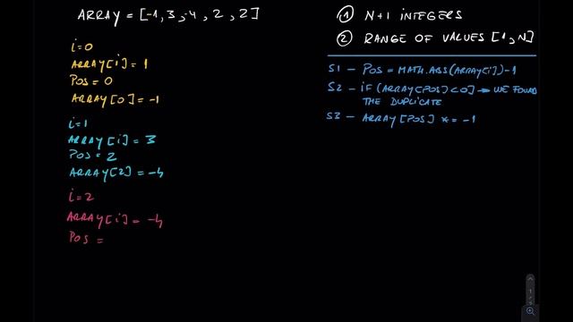 LeetCode 287. Find the Duplicate Number | Easy Explanation and Drawing | Java Code смотреть онлайн